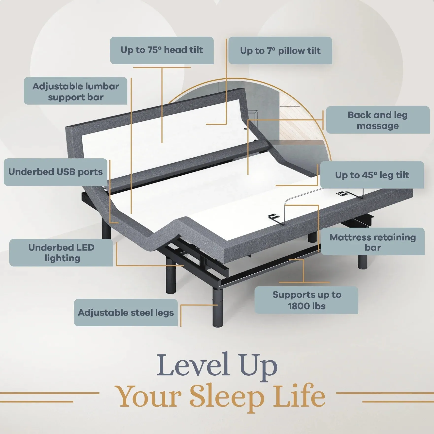 Bliss Series Adjustable Bed Base   Choice of Mattress Bundle