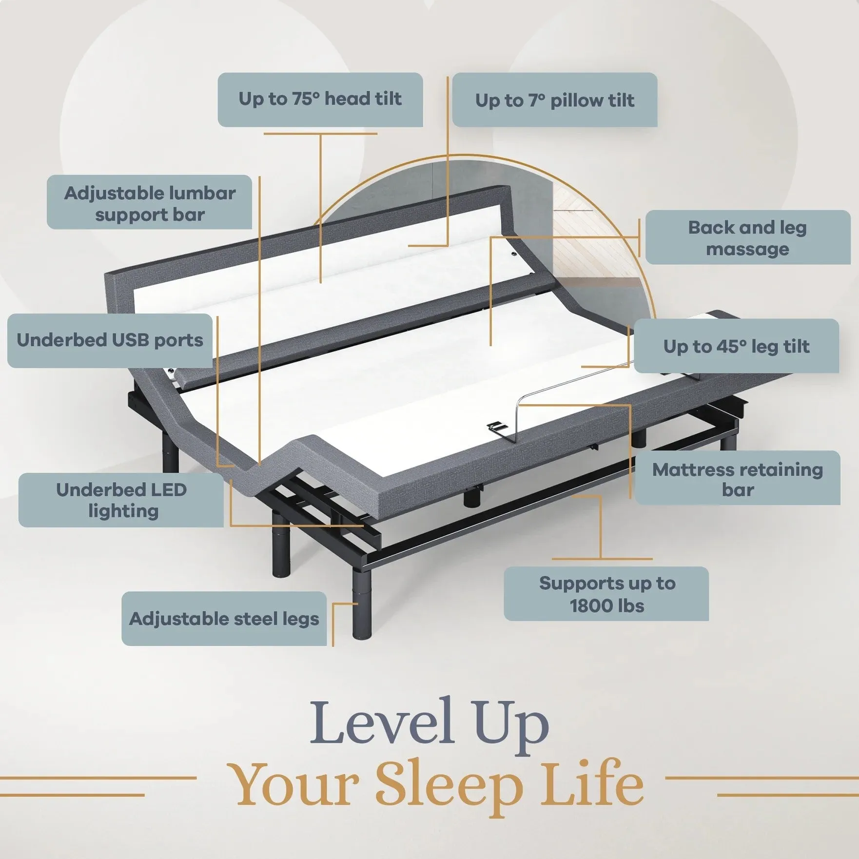 Bliss Series Adjustable Bed Base   Choice of Mattress Bundle