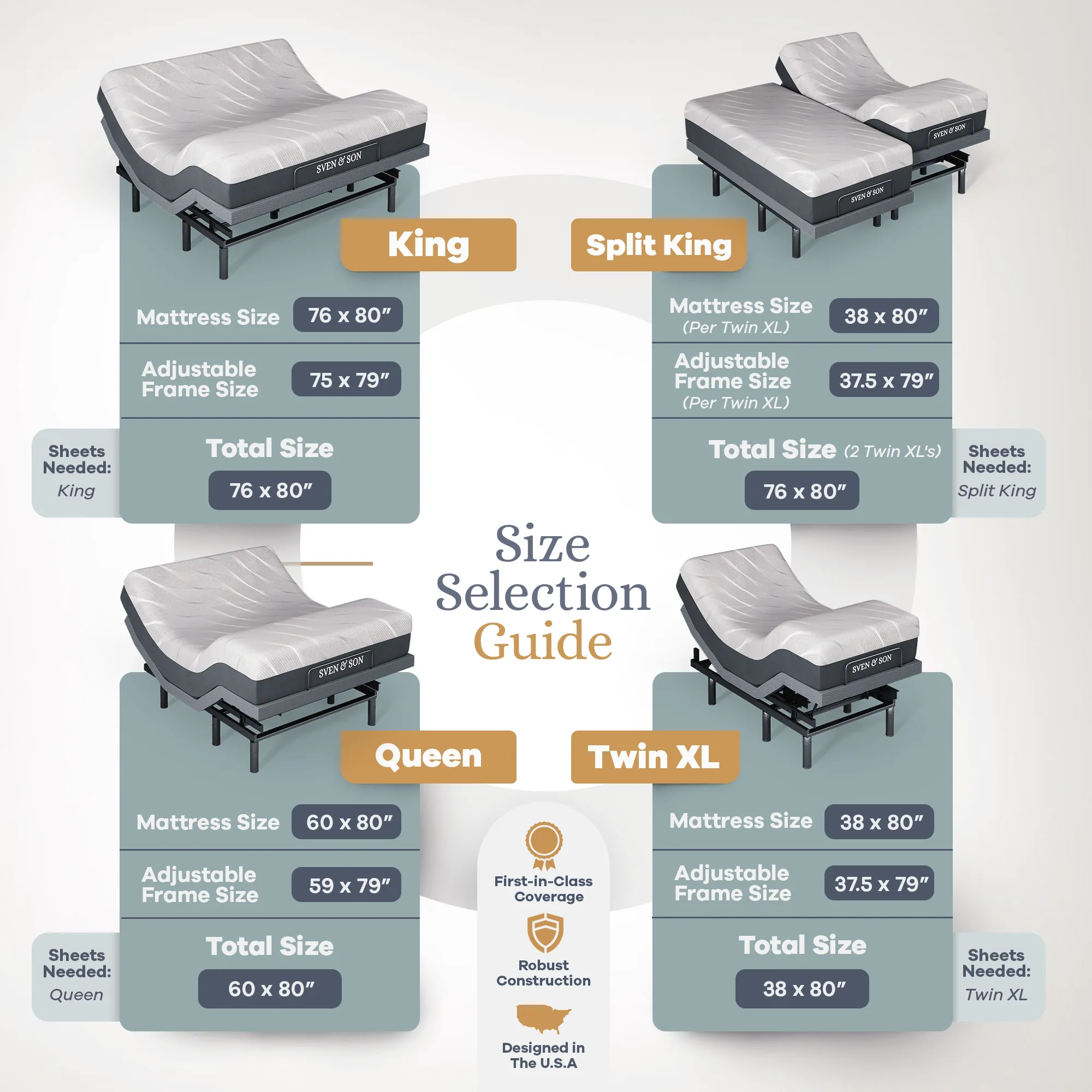 Bliss Series Adjustable Bed Base   Choice of Mattress Bundle