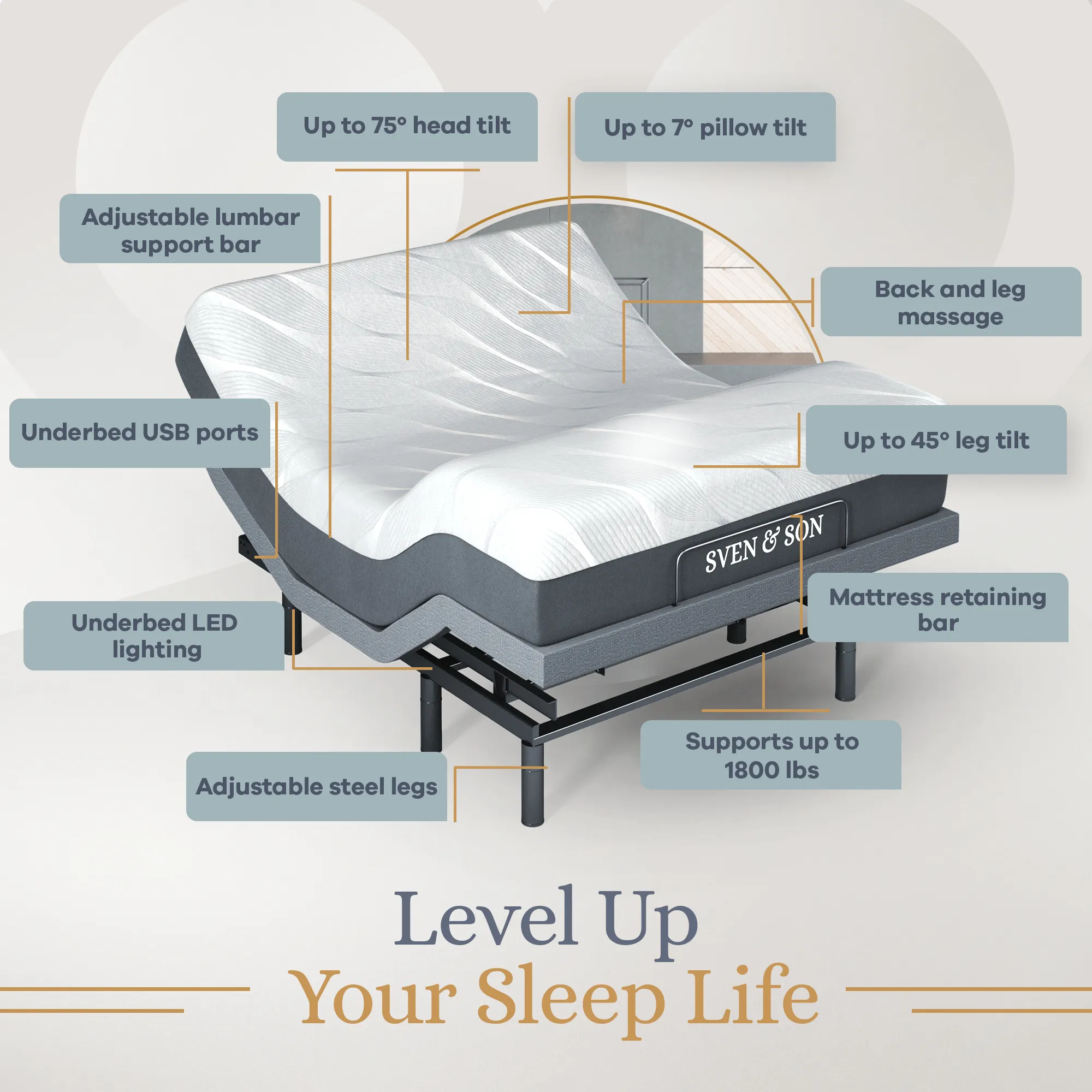 Bliss Series Adjustable Bed Base   Choice of Mattress Bundle