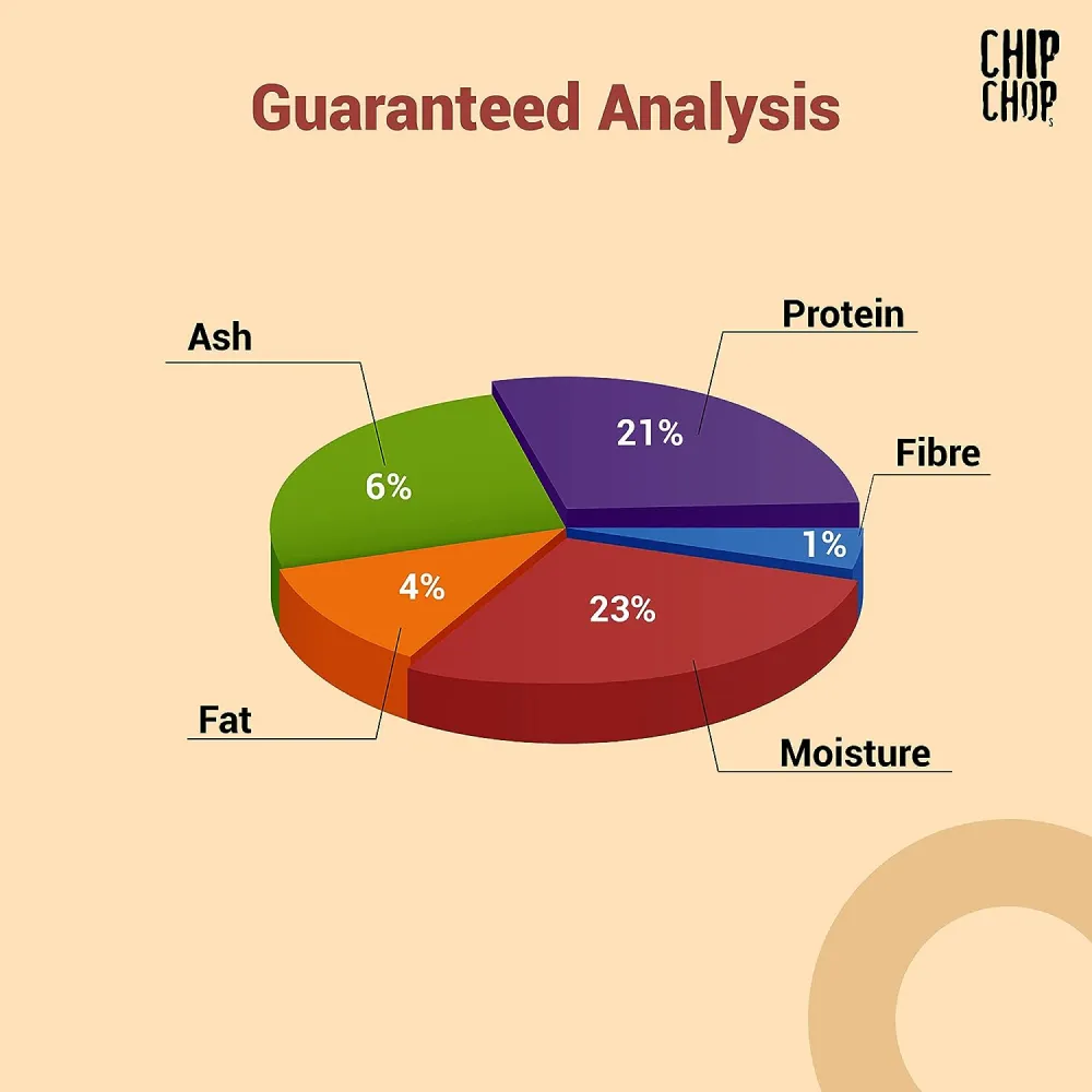 Chip Chops Bacon, Chicken and Mango Nutristix Dog Treats Combo (3 x 70g)