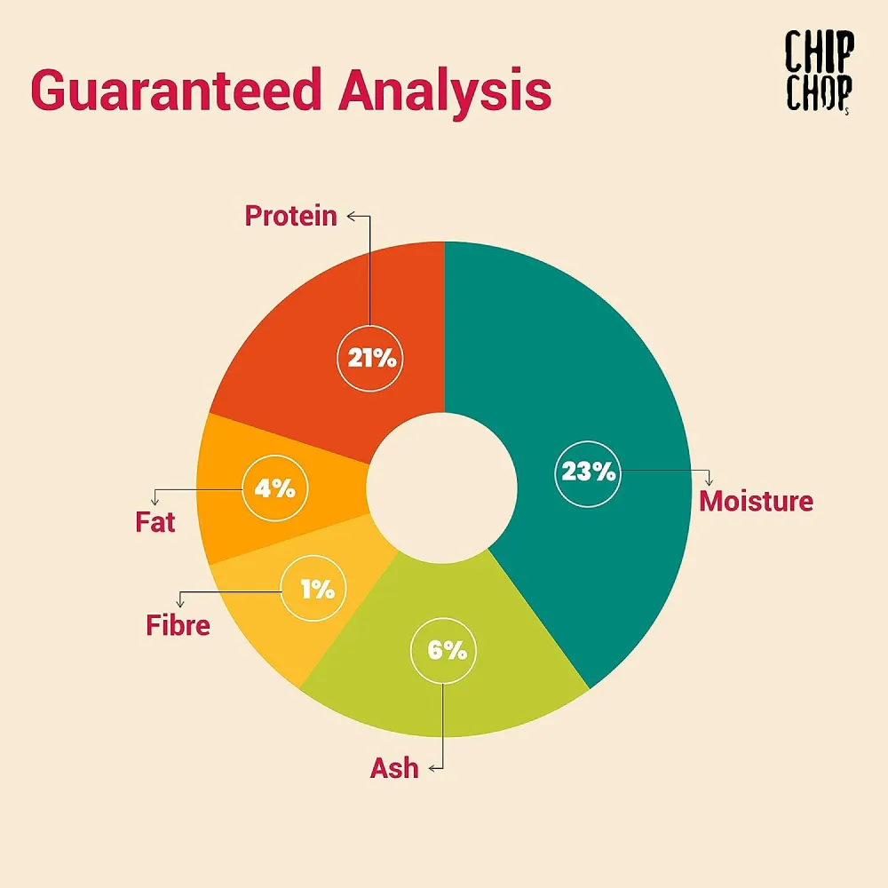 Chip Chops Bacon, Chicken and Strawberry Nutristix Dog Treats Combo (3 x 70g)