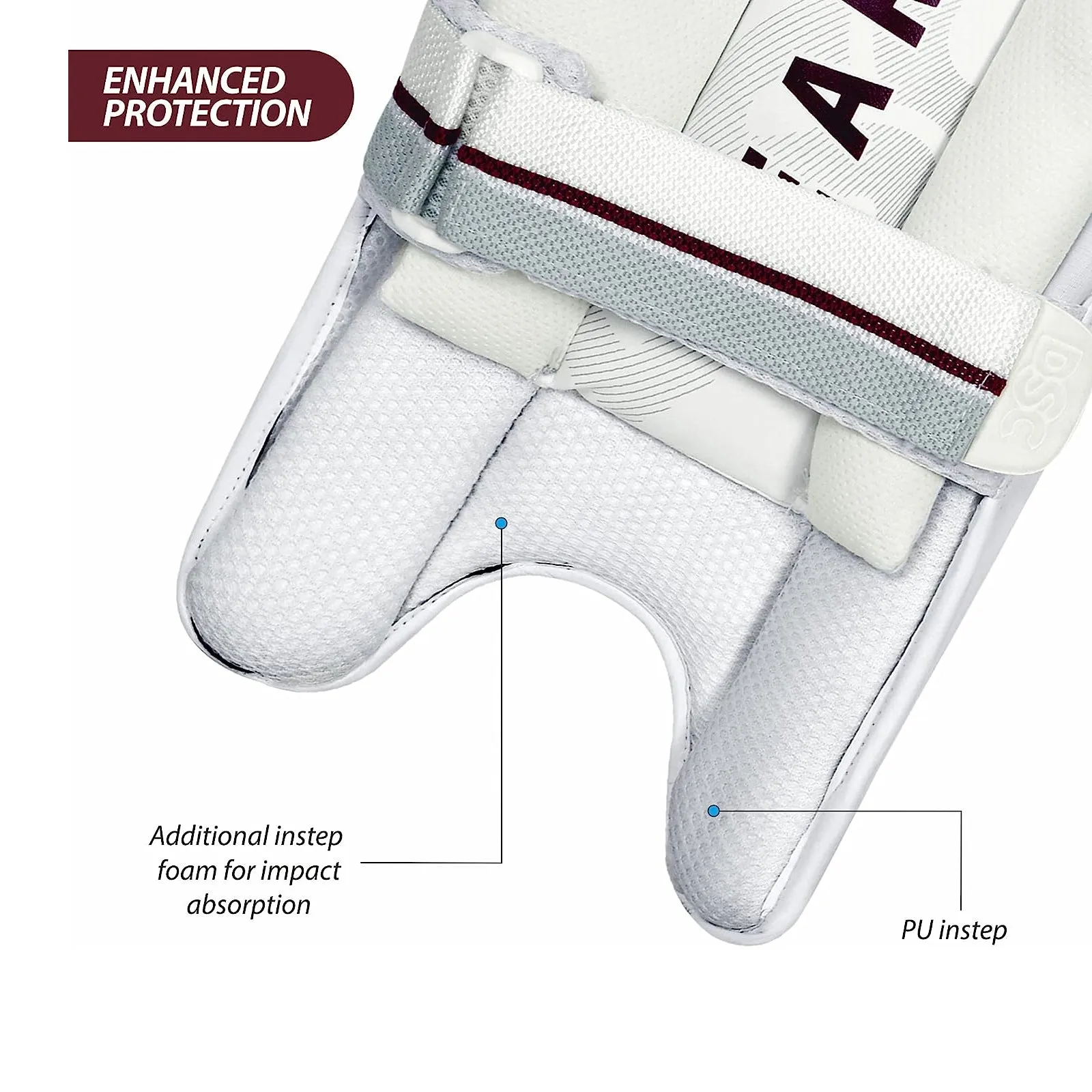 DSC Intense Speed Cricket Batting Leg Guard/Pads