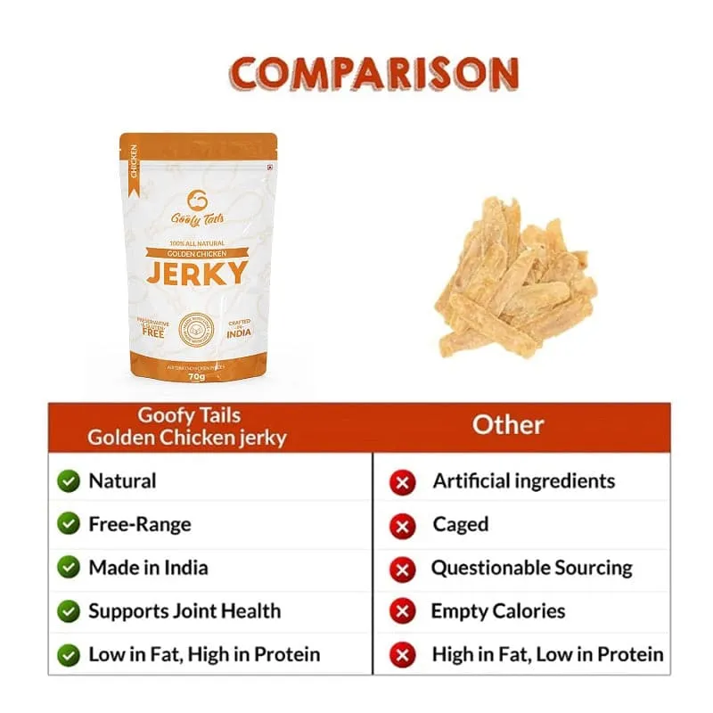 Goofy Tails Golden Chicken Jerky Treats for Dogs| Gluten free Dog Treats