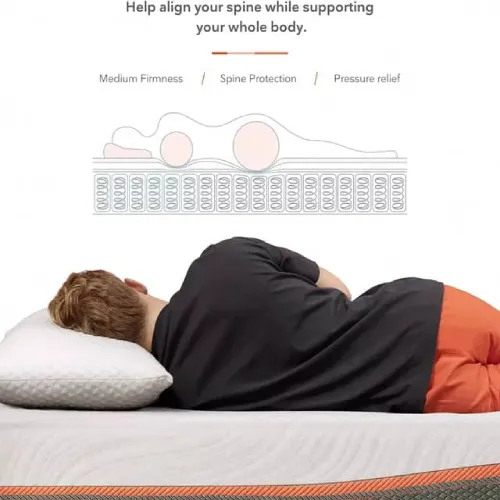 Hybrid Cloud Sensation Mattress