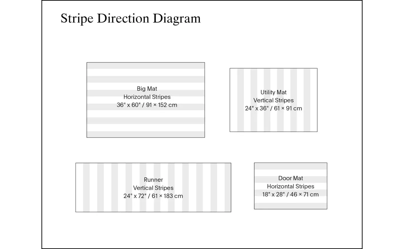 Marbled Stripe Shag Mat