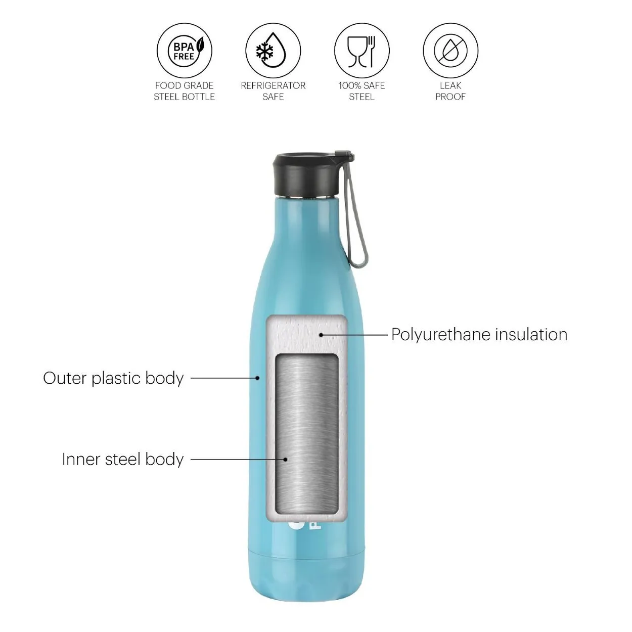 Puro Steel-X Neo 900 Water Bottle, 720ml