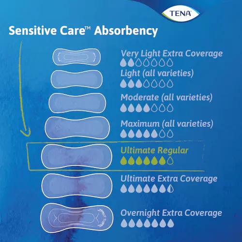 TENA Sensitive Care Incontinence Pads, Ultimate